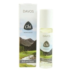 Davos, roller