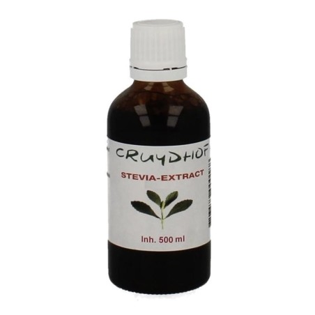 Stevia extract wit