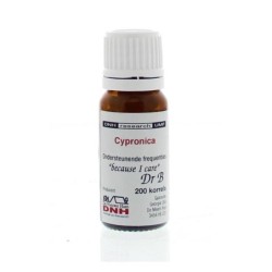 Cypronica
